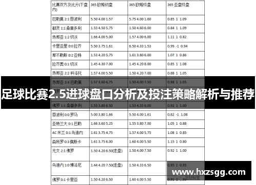 足球比赛2.5进球盘口分析及投注策略解析与推荐